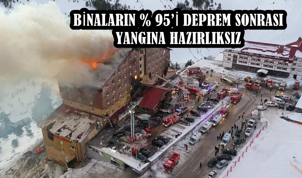 BİNALARIN % 95’İ DEPREM SONRASI YANGINA HAZIRLIKSIZ