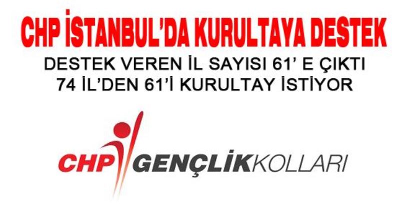 CHP GENÇLİK ÖRGÜTLERİ AYAKTA