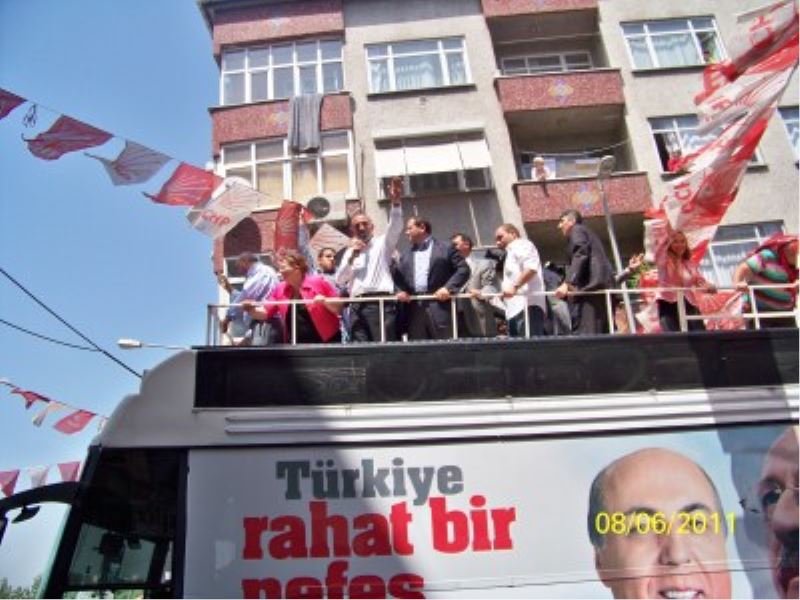CHP