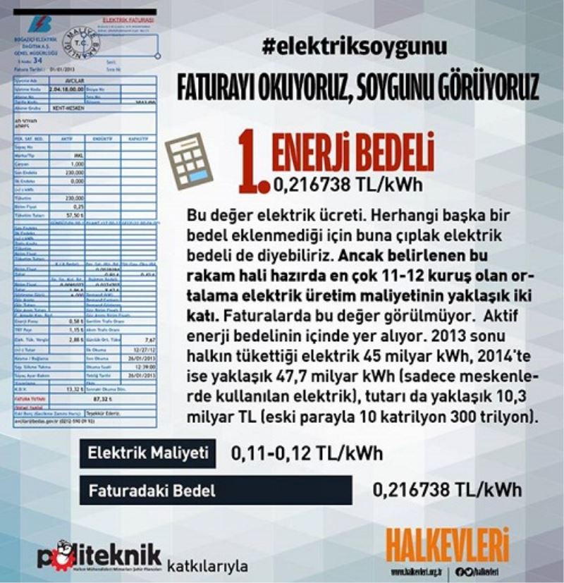 Elektrik Faturası Soygunu...