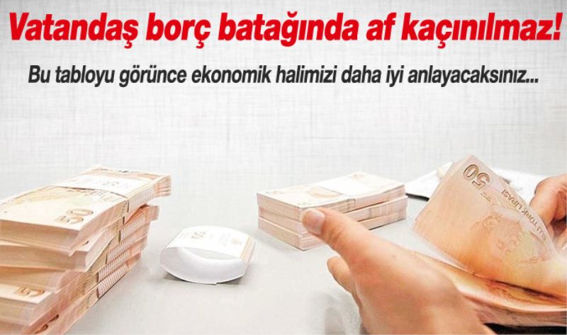 Türkiye