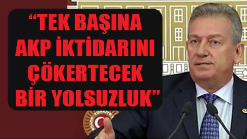 CHP