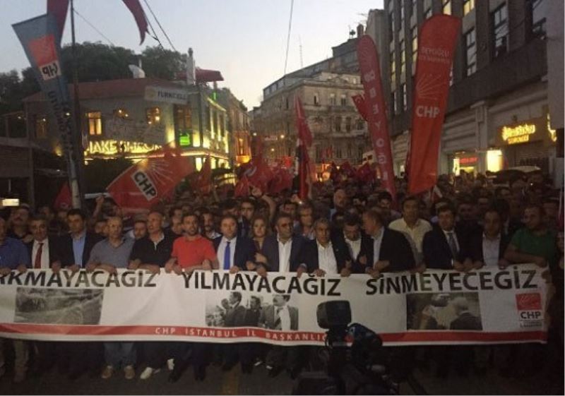 CHP
