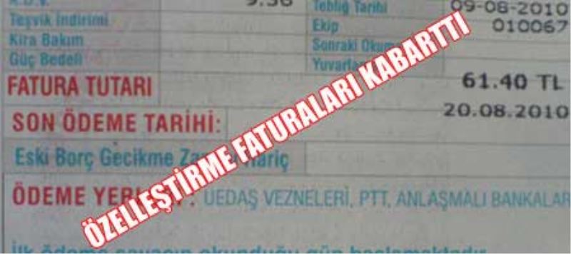 Elektrikte Soygun Nasıl İşliyor?