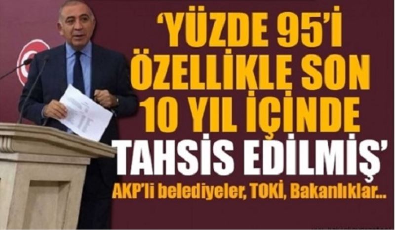 AKP