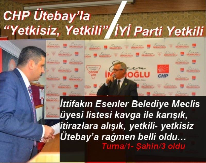 CHP Ütebay