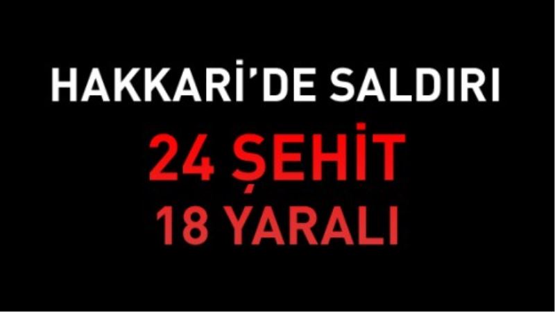 Çukurca