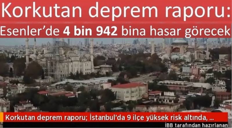 Korkutan Deprem Raporu: Göksu,  Suçlu İmamoğlu Derse Şaşırmayın