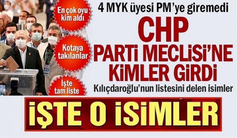 CHP