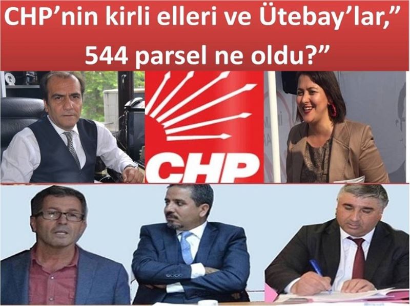 CHP