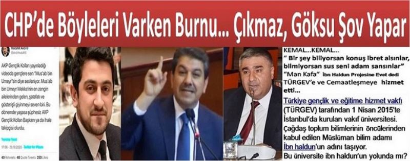 CHP