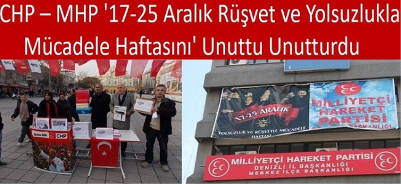 CHP – MHP 