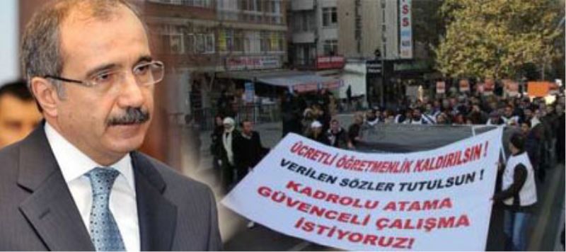 AKP