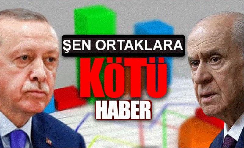 Şen ortaklar: Hızla eriyorlar