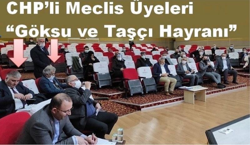 CHP