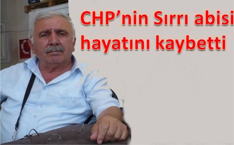 CHP