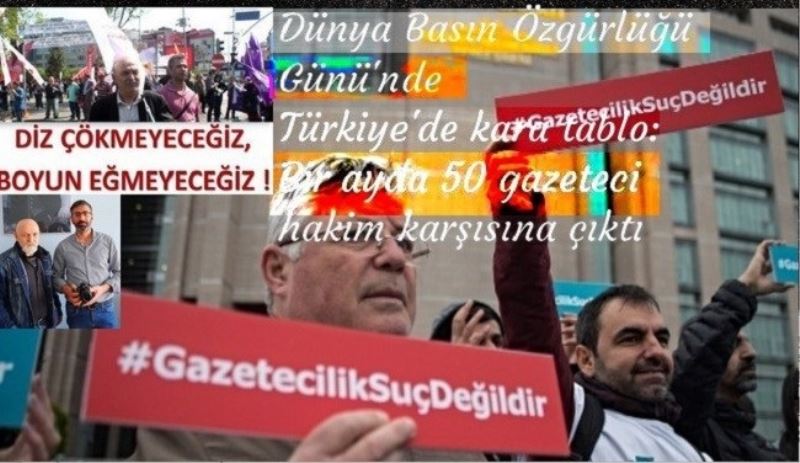 Dünya Basın Özgürlüğü Günü