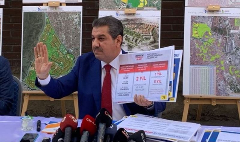 ESENLER KURA ÇEKTİ- NOTER HUZURUNDA 531 KONUT