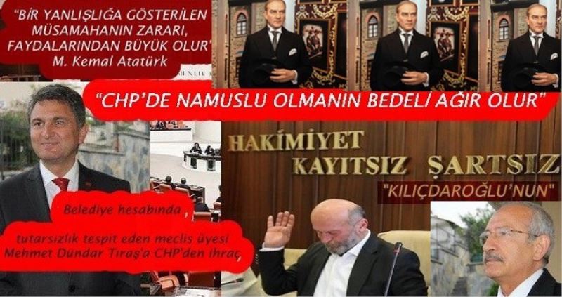 CHP