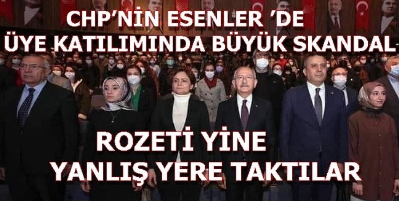 ​CHP