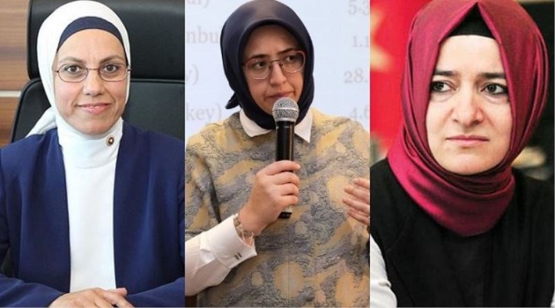 AKP