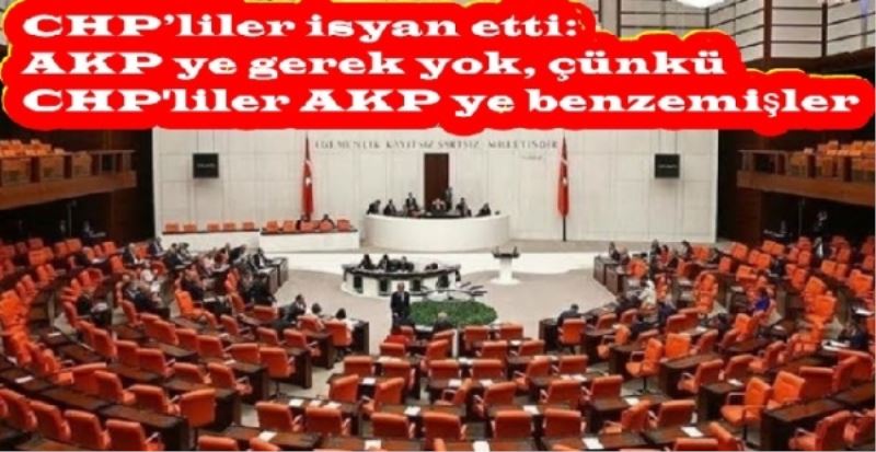 CHP