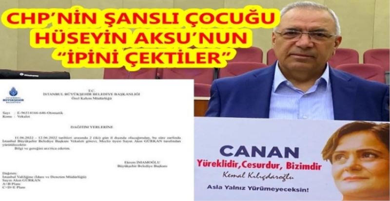 CHP
